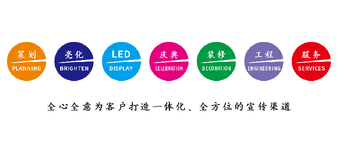 浦城县广告公司该如何满足客户需求?